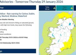 Met Eireann Have Issued a Yellow Rain Warning for Carlow for Thursday 29th January